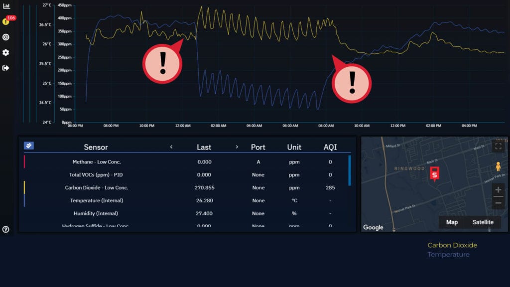 AQSafe indoor air quality monitor safe and effective pollution monitoring