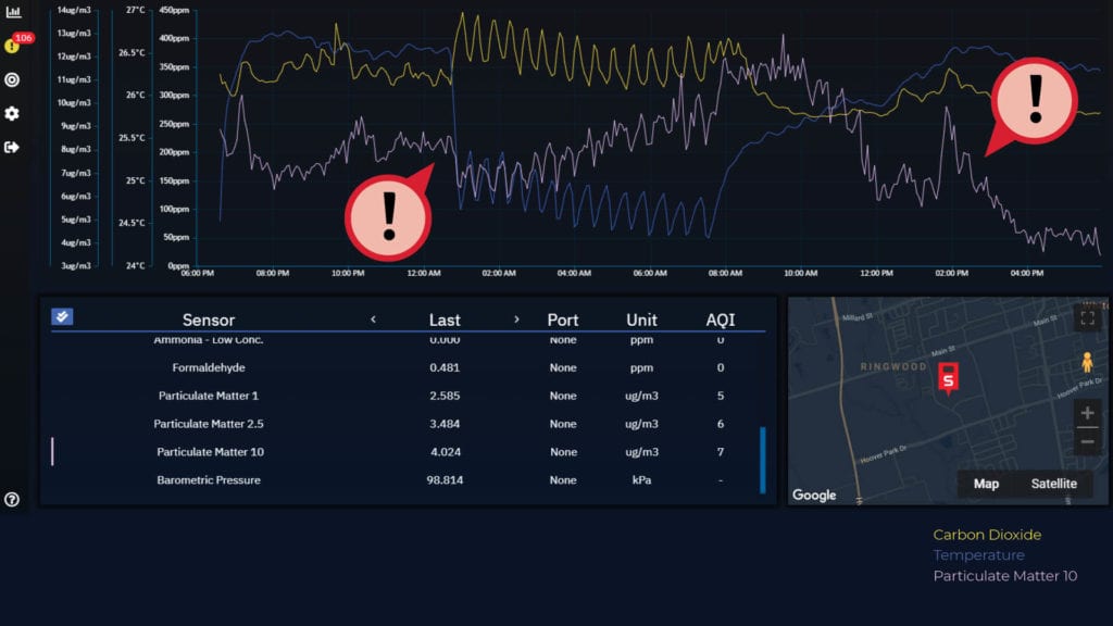 aqsafe indoor air quality monitor providing safety home condo testing air quality levels insuring