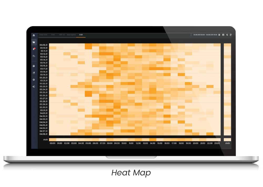 scentroid-CTmini-particulate-matter-monitor-heat-map