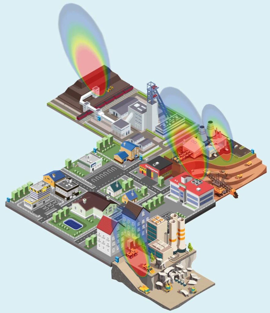 Mining Air Quality Monitoring Solutions infographic isometric view mining operation scentroid air quality monitoring safety precaution testing odor odour