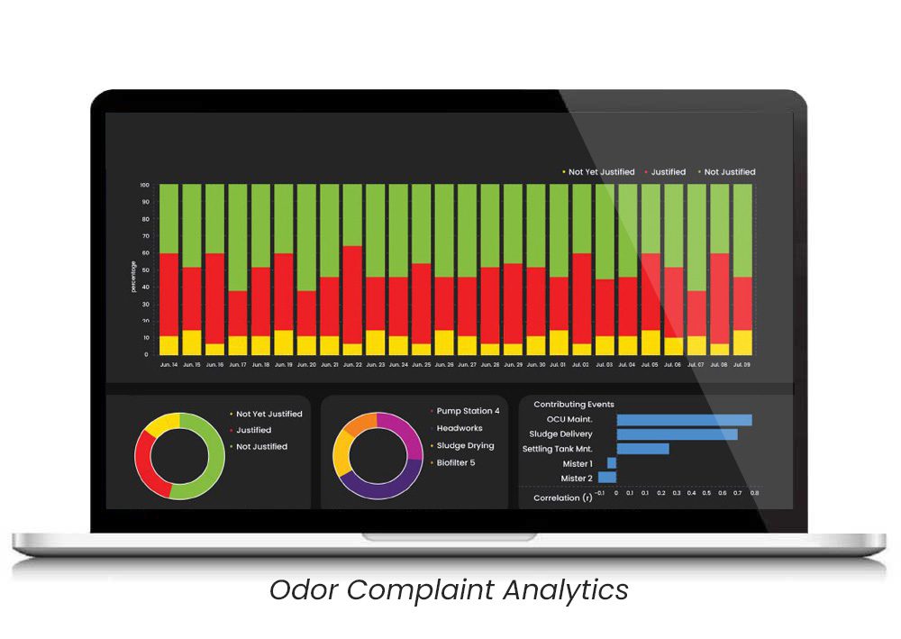 scentroid-CTmini-particulate-matter-monitor-odor-complaint-analytics