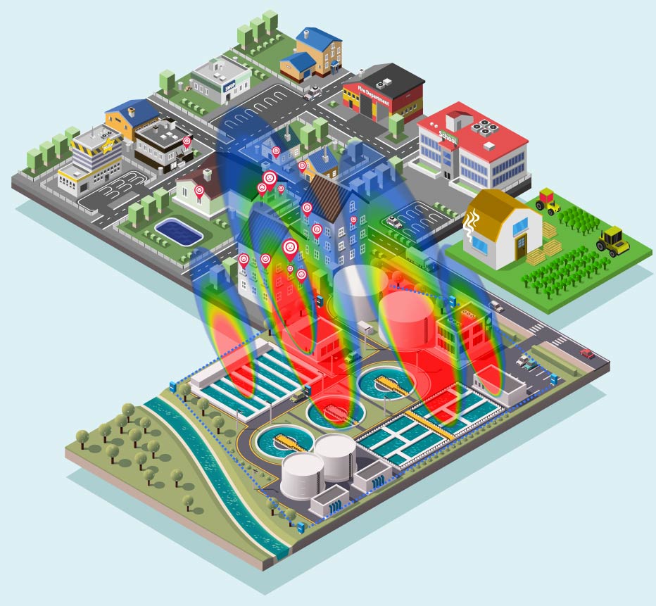 Wastewater Infographic Scentroid Services Monitoring WWTP
